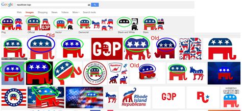 The newest Republican logo is quite revealing : conspiracy