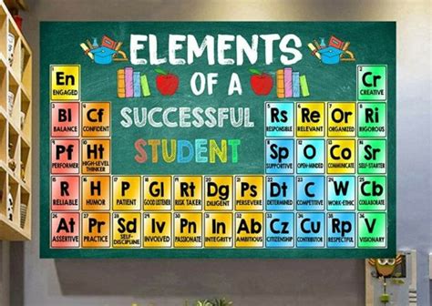 Pin by Cassie Sexton Todd on Bulletin Boards in 2023 | Classroom decor ...