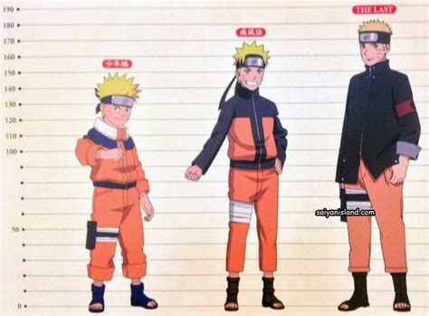 Naruto Height Chart