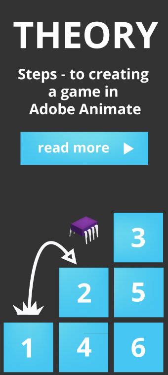 Early steps to creating a game in Adobe Animate | Adobe animate, Interactive story games, Video ...