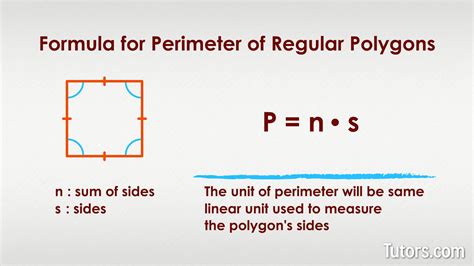 Formula for Perimeter of Regular Polygon: Unlocking Geometry"s Secrets