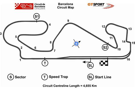 A Cursory Glance at the Circuit de Barcelona-Catalunya | SnapLap