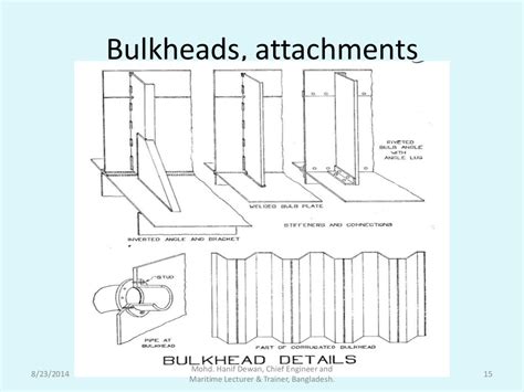 Ship Construction- Bulkhead