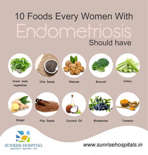 Endometriosis Stage 4 Diet - craftsgala