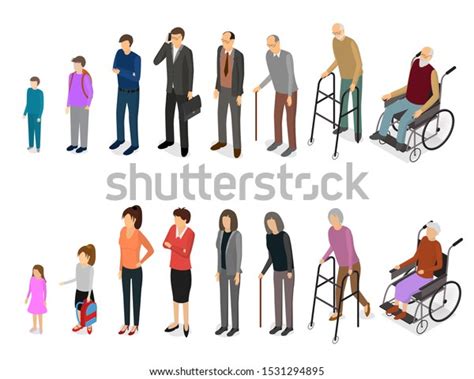 Cartoon Characters People Different Generations Set Stock Vector (Royalty Free) 1531294895 ...