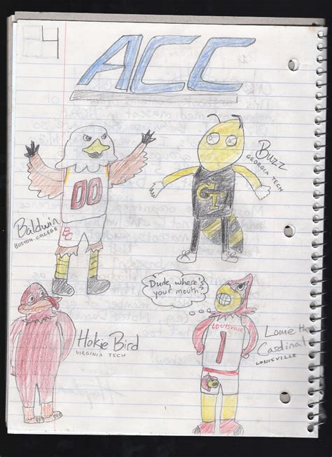 ACC Mascots (Part 1) by HaydenDoodles on DeviantArt