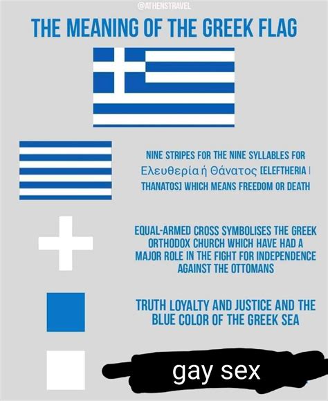 I fixed the greek flag meaning to be more accurate | /r/2balkan4you/top/ | Balkan Memes | Know ...