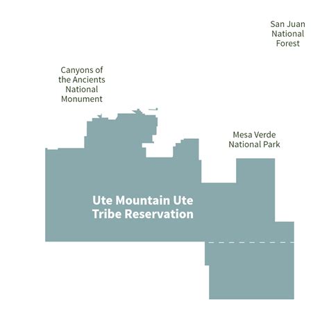 Ute Mountain Ute Tribe - Keepers of the River