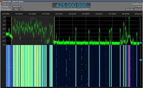 ThinkRF partners with COMINT Consulting for complete SIGINT solution - ThinkRF