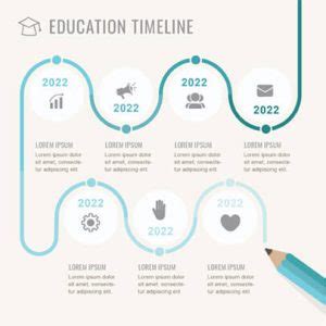 50 Free Timeline Infographic Templates for Time-Related Visuals