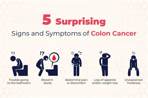 Colon Cancer Symptoms Stool