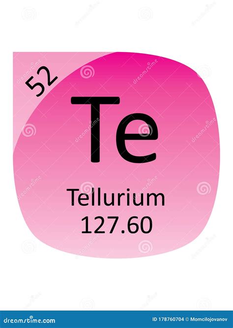 Round Periodic Table Element Symbol of Tellurium Stock Vector - Illustration of lanthanum ...