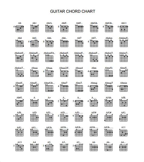 Printable Guitar Capo Chart: A Visual Reference of Charts | Chart Master