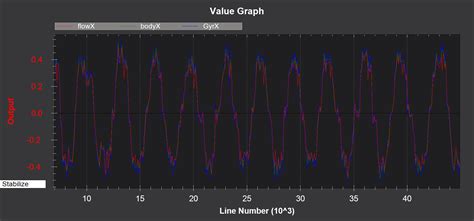 Optical Flow Sensor Testing and Setup — Copter documentation