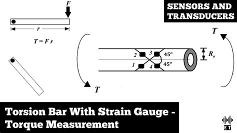 Torsion Bar With Strain Gauge | Torque Measurement | Sensors And Transducers - YouTube