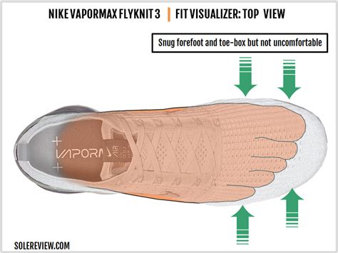 Nike Air VaporMax Flyknit 3 Review | Solereview