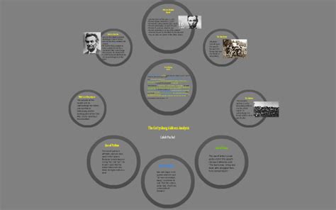 The Gettysburg Address Analysis by Caleb Pachel on Prezi