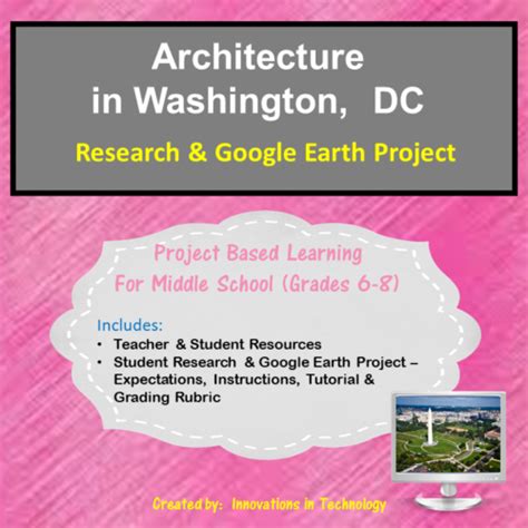 Google Earth - Architectural Landmarks Washington, DC - Classful