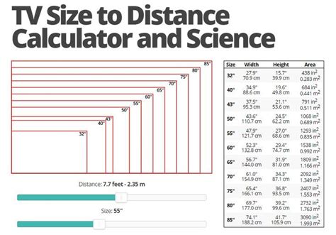 tv dimensions chart height and width - Yahoo Image Search Results | Tv ...