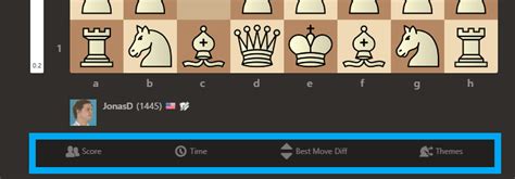 How do I use Game Analysis? - Chess.com Member Support and FAQs