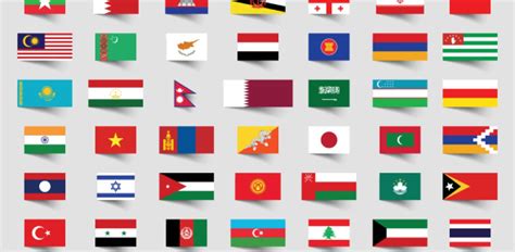 Identify the Flags of Asian Countries Quiz - Trivia & Questions