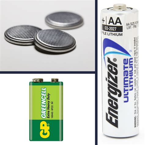 Types of Primary Batteries | Electricity - Magnetism