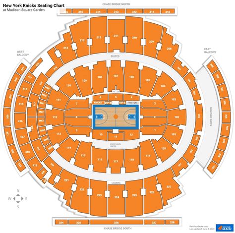 New York Knicks Seating Charts at Madison Square Garden - RateYourSeats.com