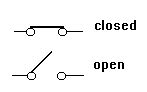 SWITCHES ~ ELECTRONICS EVERYDAY