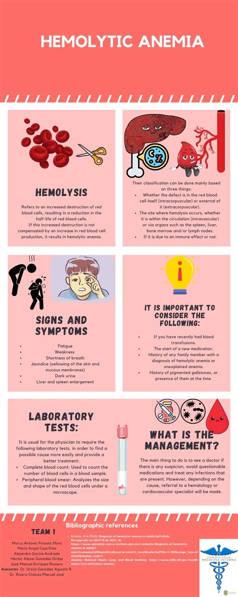 DIVULGACIÓN CIENTÍFICA UG: Anemia hemolítica