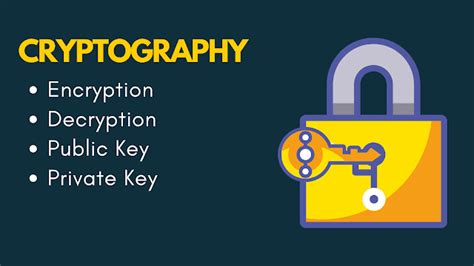 What is CRYPTOGRAPHY and its Types - TheCScience