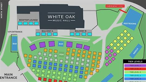 White Oak Music Hall reveals how it's bringing back concerts