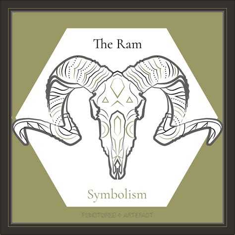 RAM | Symbolism | Blog | Punctured Artefact