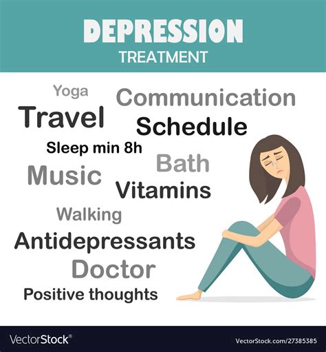 Depression treatment infographic concept Vector Image