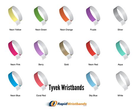 100 Custom Paper Wristbands - Etsy