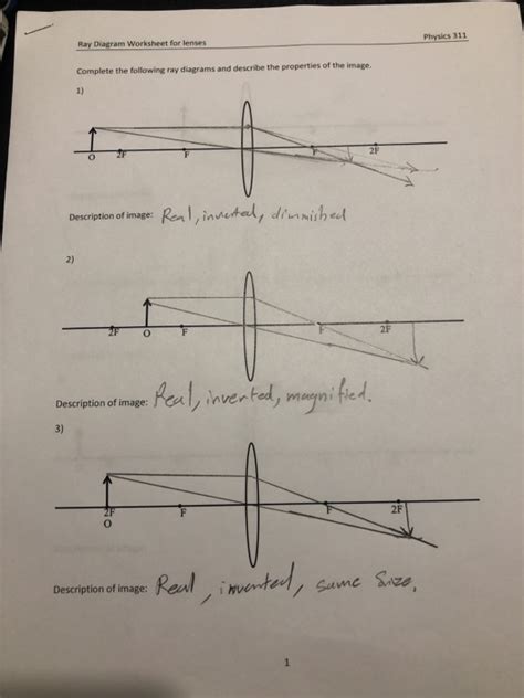 Solved Ray Diagram Worksheet for lenses Physics 311 Complete | Chegg.com