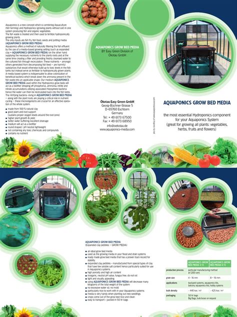 Aquaponics Grow Bed Media | Aquaponics | Hydroponics