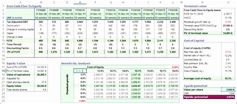 6 Dcf Excel Template - Excel Templates - Excel Templates