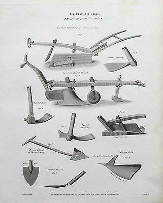 1818 Agriculture Farming Paring Ploughs & Tools Antique Print Engraving Rees | Farming | Antique ...