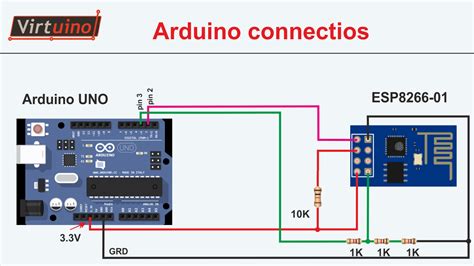 Arduino Uno + ESP8266-01