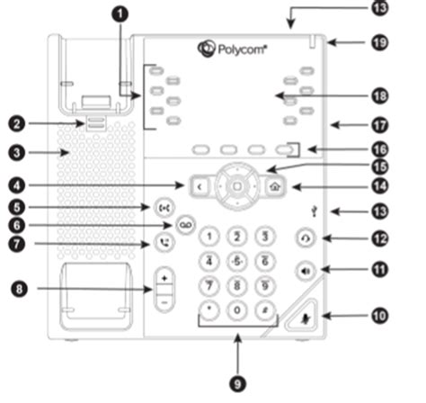 Polycom VVX450 | Full User Guide