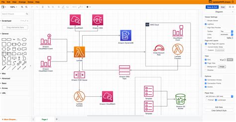 Draw Io App Diagrams ~ Uml Interaction Overview Diagrams In Draw.io ...