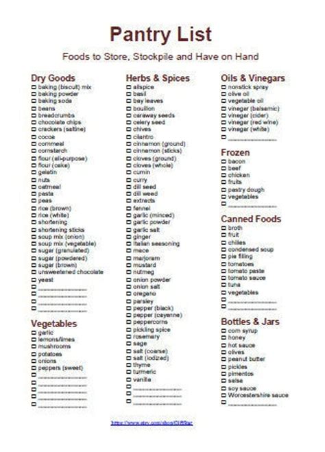 Prepper Pantry List Printable - Printable Word Searches