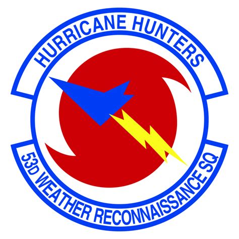 Hurricane Hunters Weather the Storm for Data | The Flight Blog