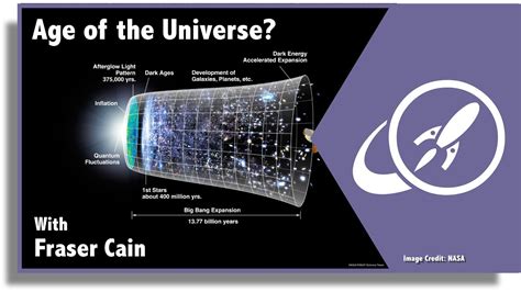 Q&A 148: How Do We Know the Age of the Universe? And More... - YouTube