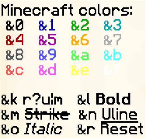 Color Codes & colored chat for your server Minecraft Blog