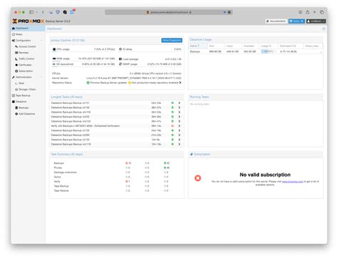 Understanding Proxmox Backup Server