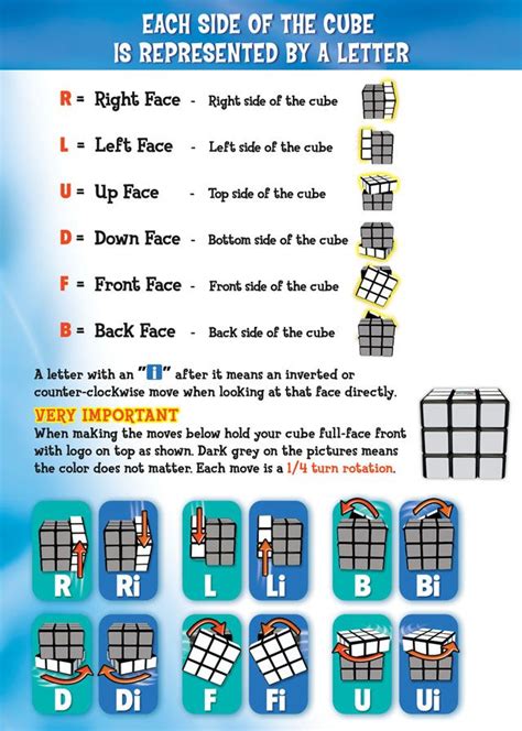 The Home of Rubik's Cube | Rubiks cube solution, Rubiks cube algorithms, Rubik's cube solve