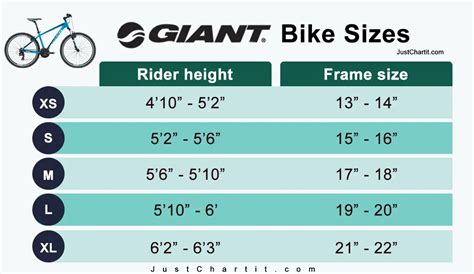 Giant Bike Size Chart - All Type of Bikes size Guide in cm,