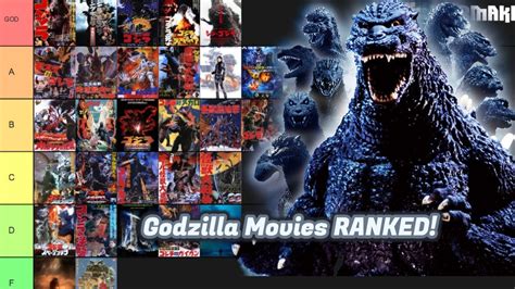 Godzilla Movies In Order List