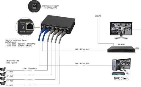 Cctv Camera Power Supply Circuit Diagram